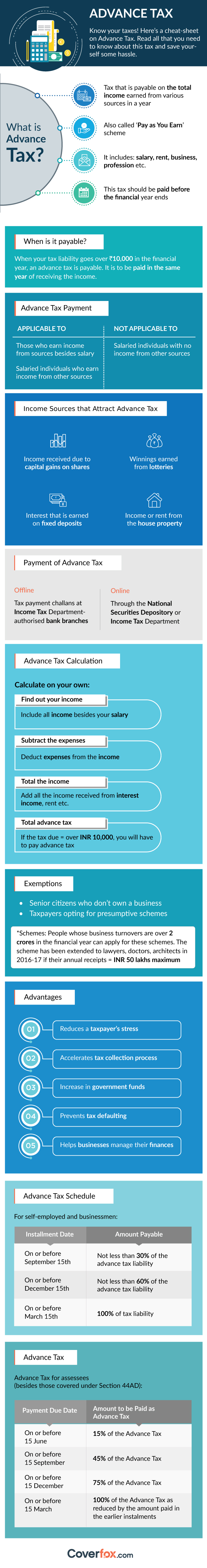 Advance Tax