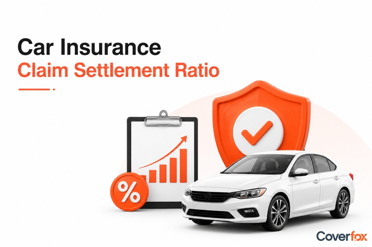 Car Insurance Claim Settlement Ratio