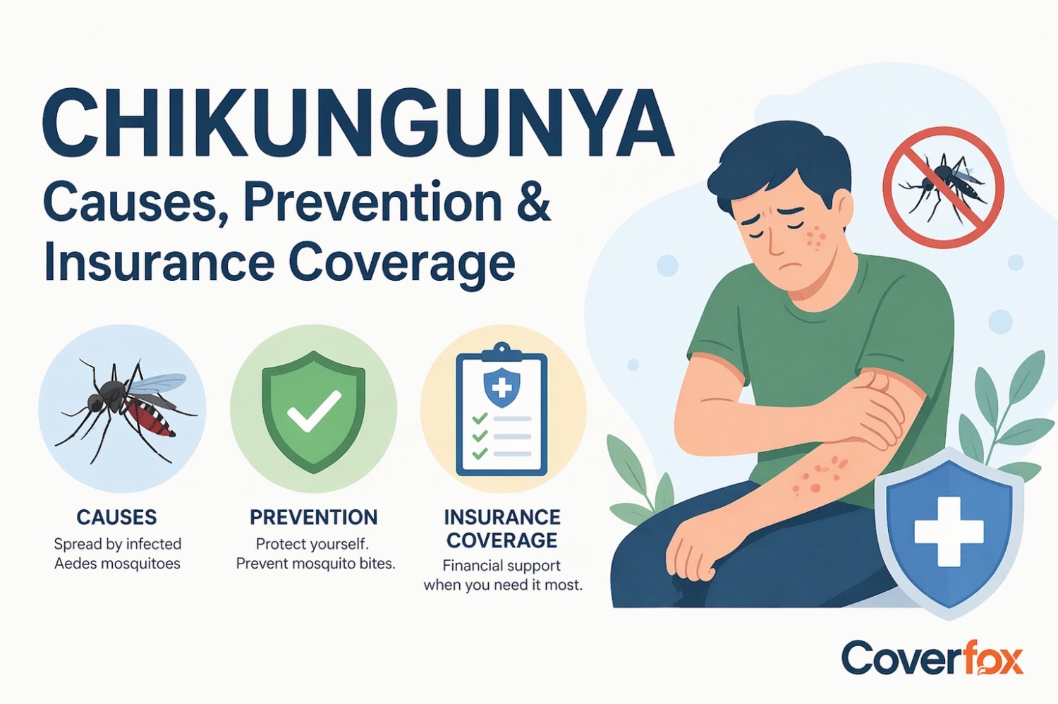 Chikungunya disease
