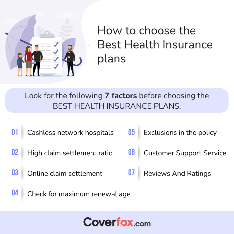 how-to-choose-the-best-health-insurance-plans