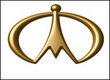 ICML Car Insurance