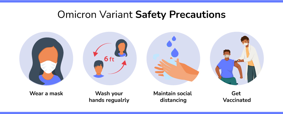 safety precautions for Omicron - New covid-19 variant
