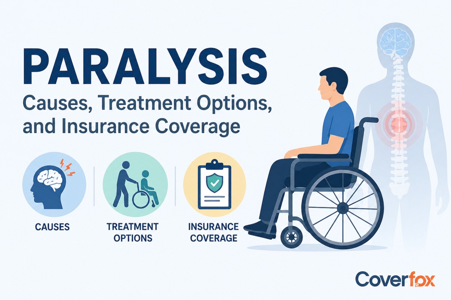 Paralysis