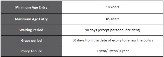 Religare Assure – Critical Illness and Personal Accident Cover