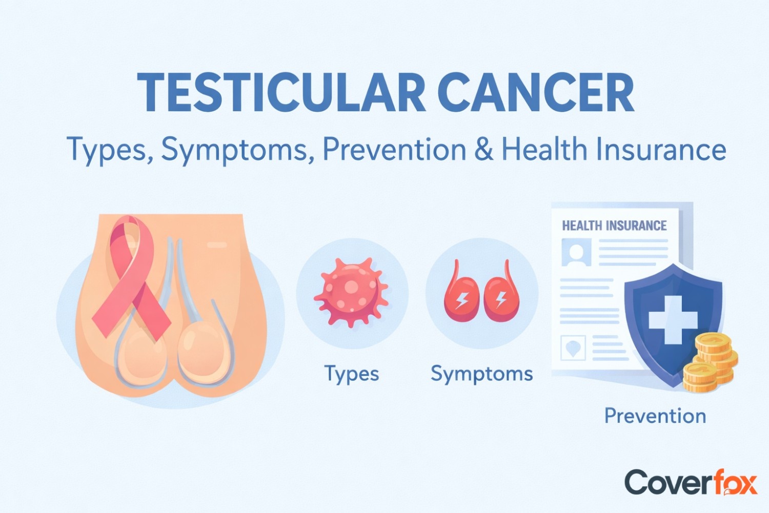 Testicular Cancer