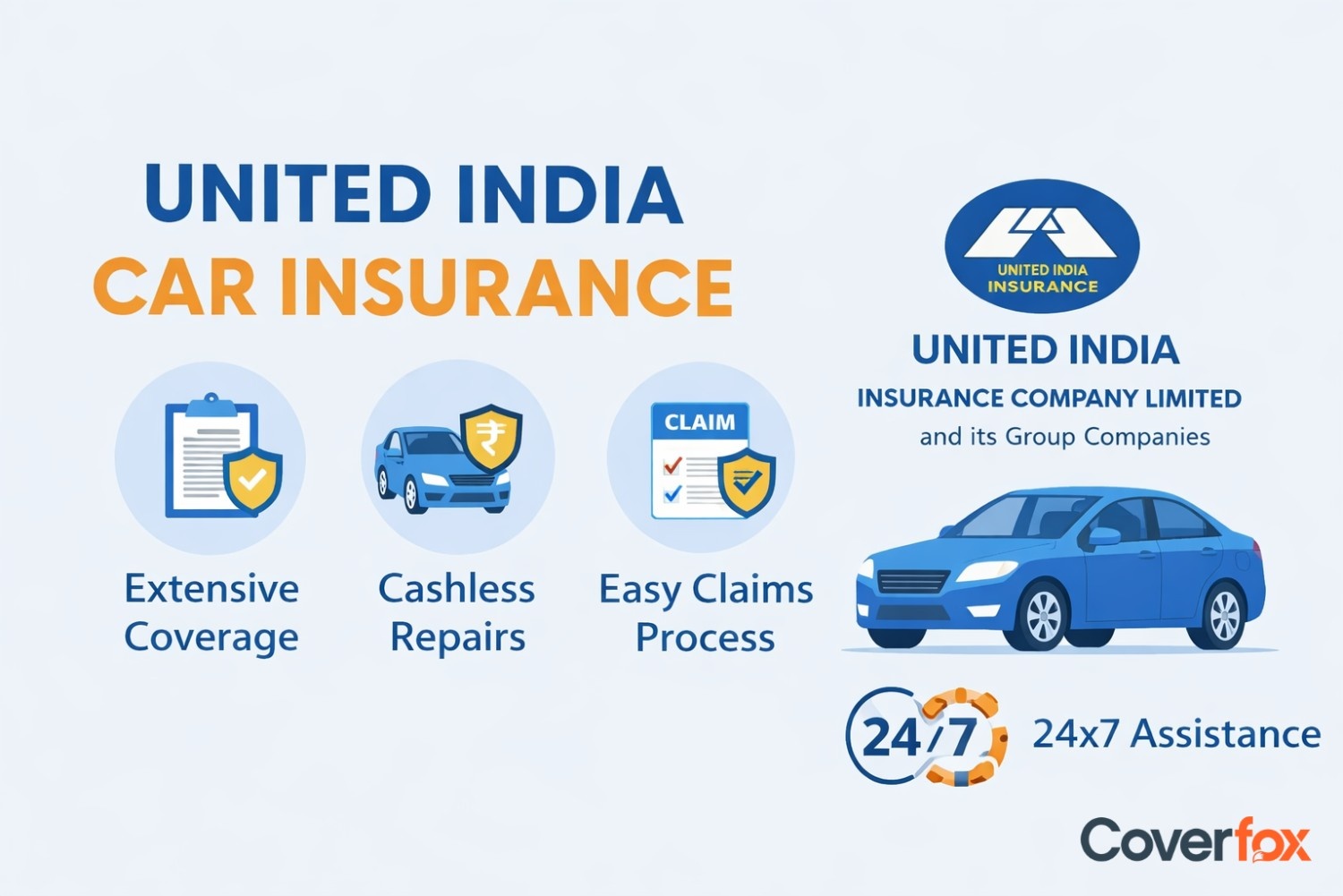 United India Car Insurance