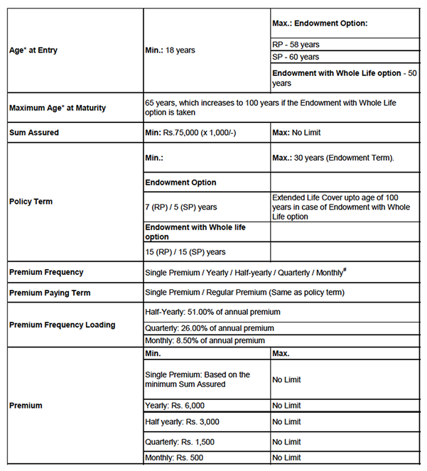endowment plans