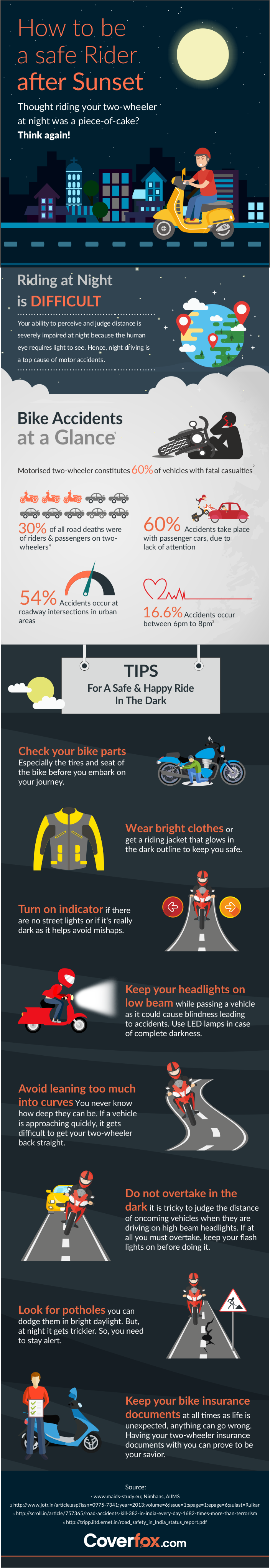 How to be a sage rider after sunset