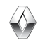 Renault Car Insurance
